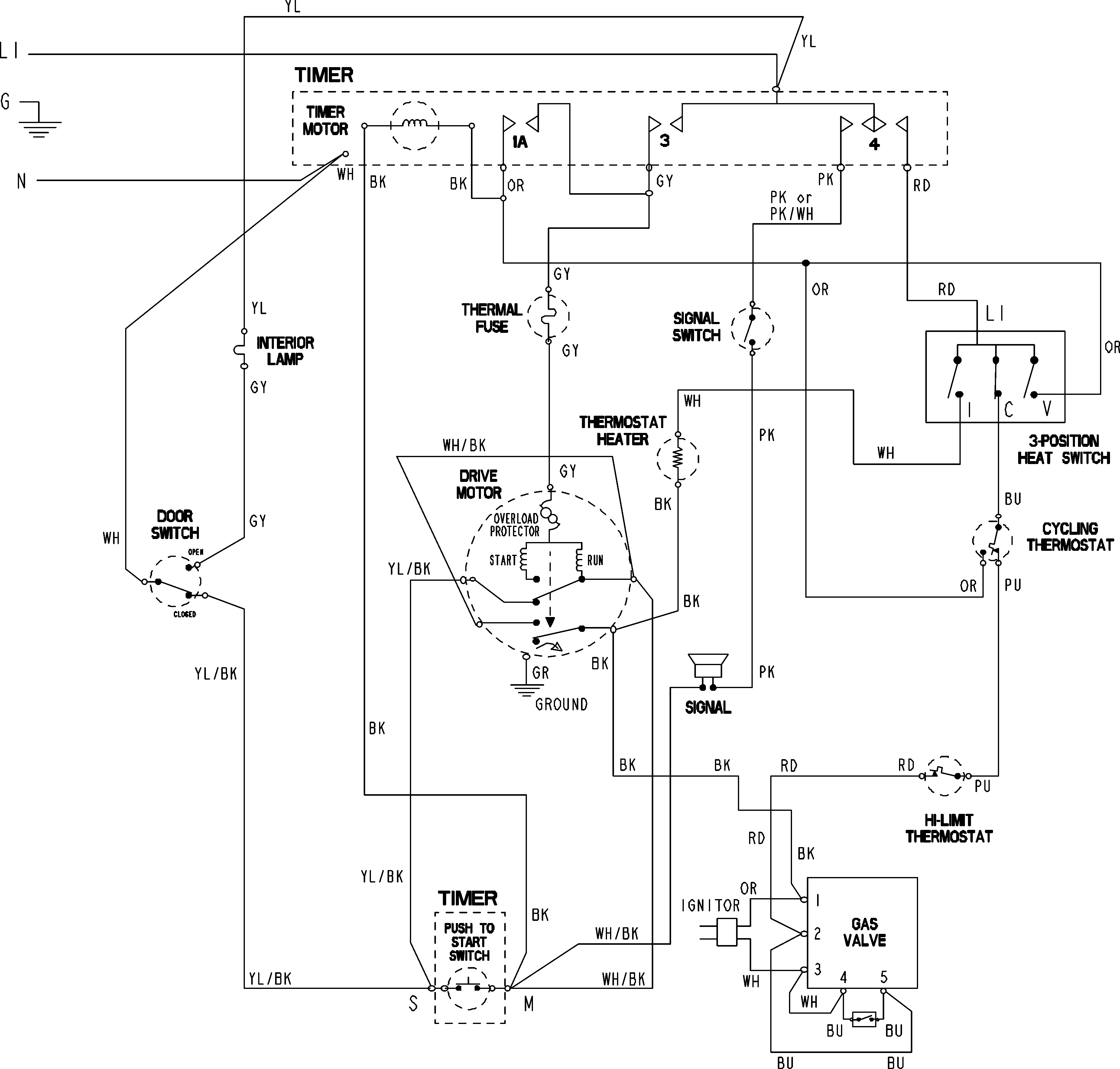 Admiral ADE7005AYW wiring information diagram