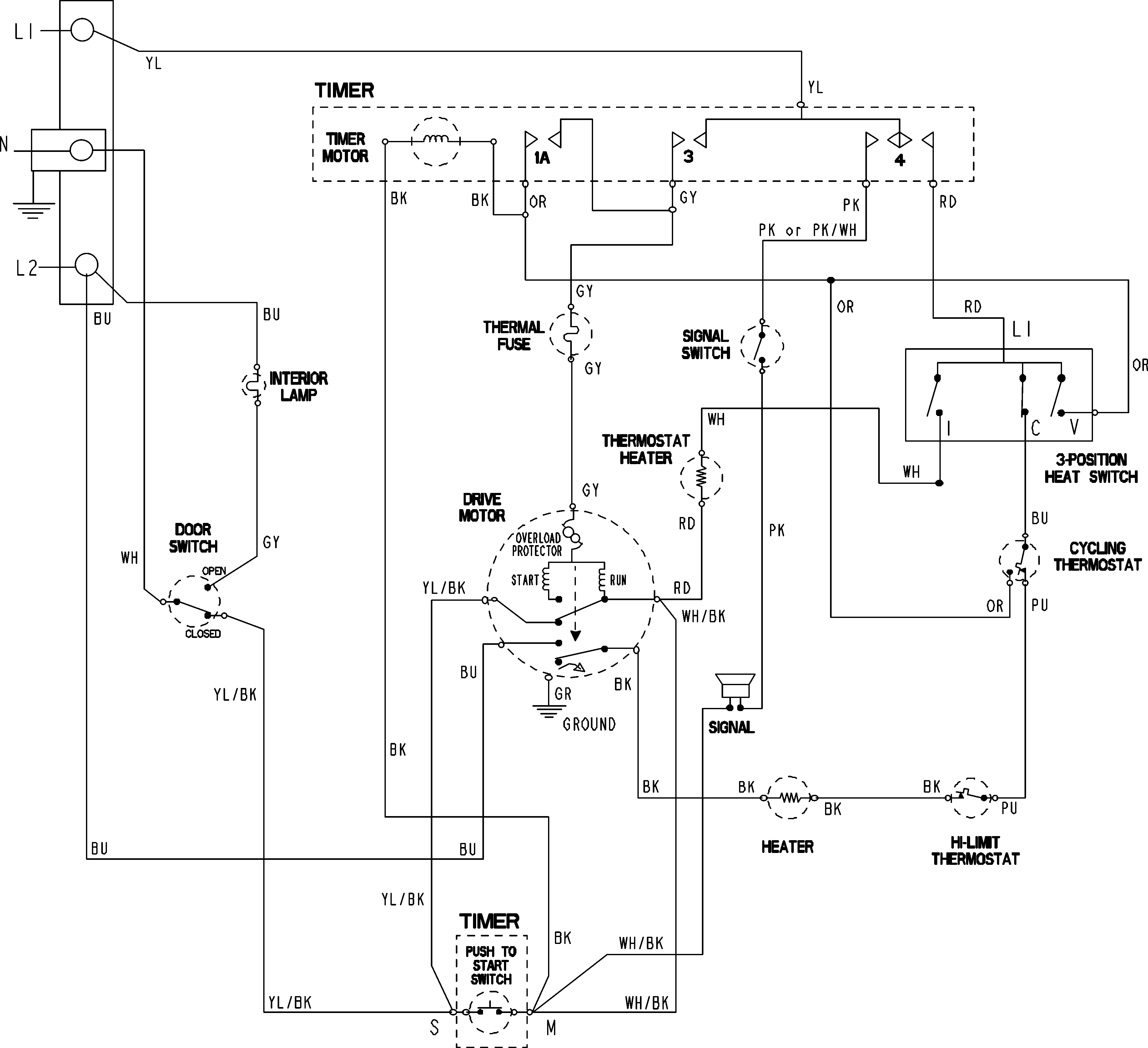 Crosley CDG6505W wiring information diagram