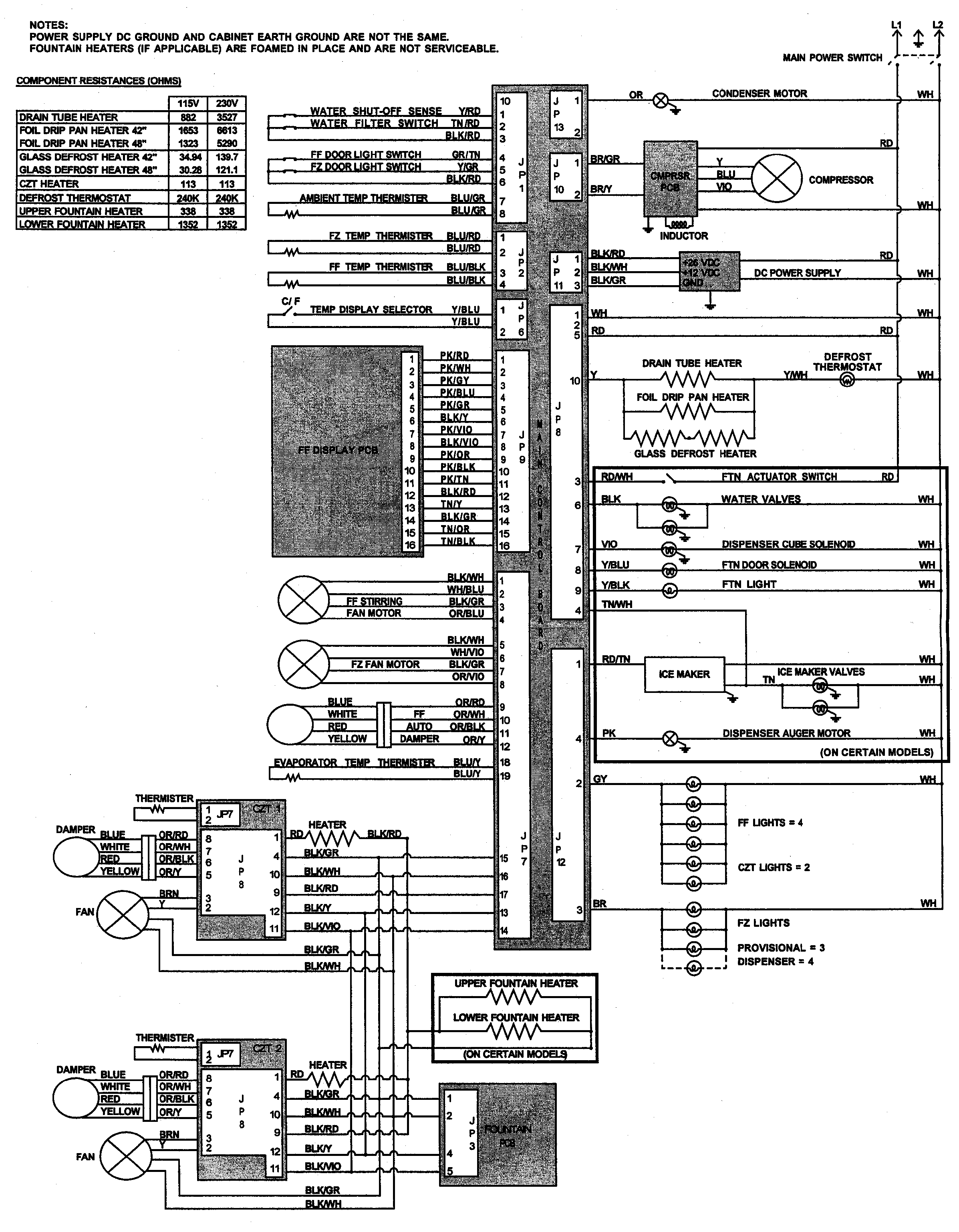 Jenn-Air JS48FSDBDA wiring information diagram