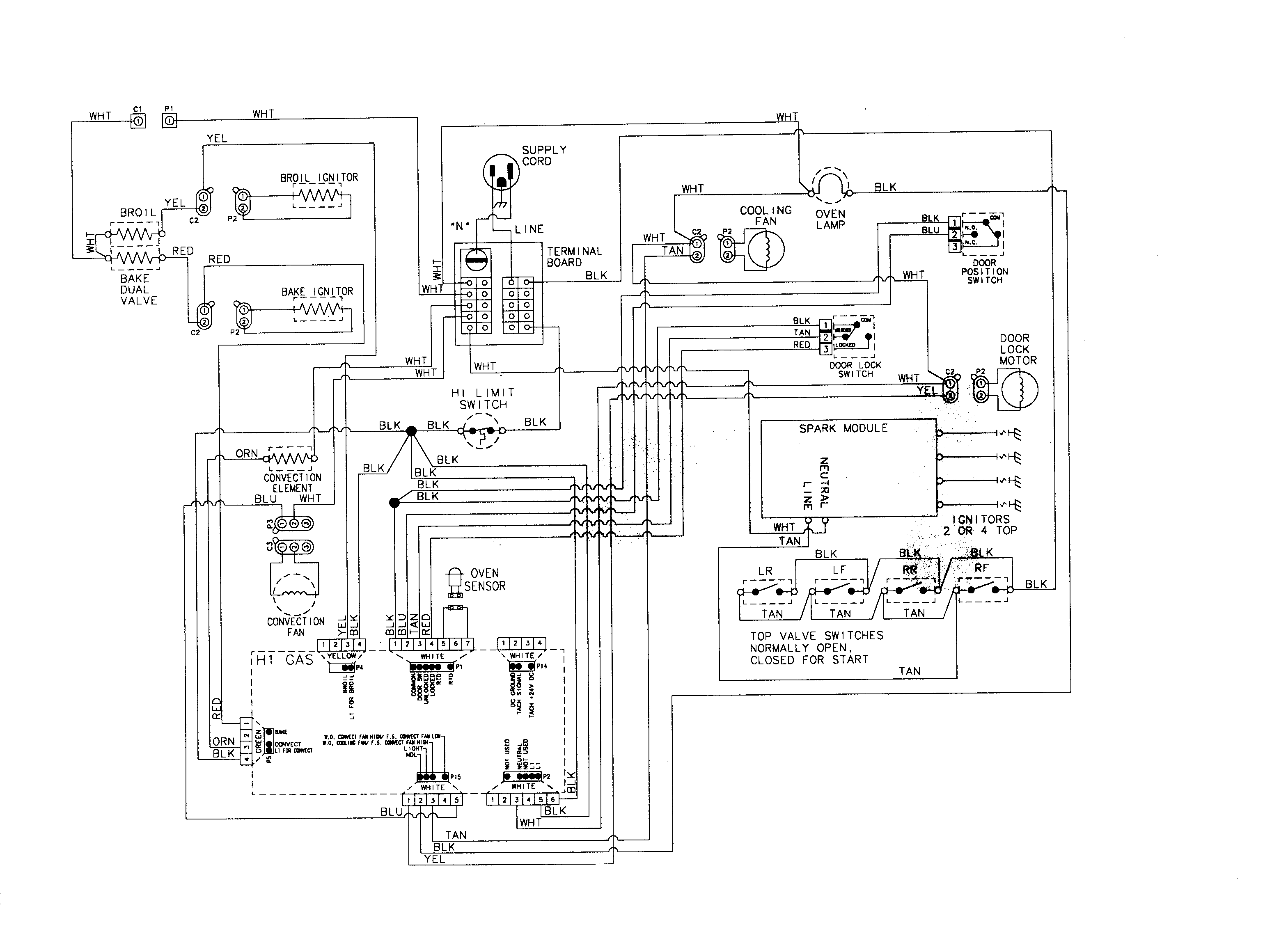 Maytag MGS5775BDB wiring information diagram