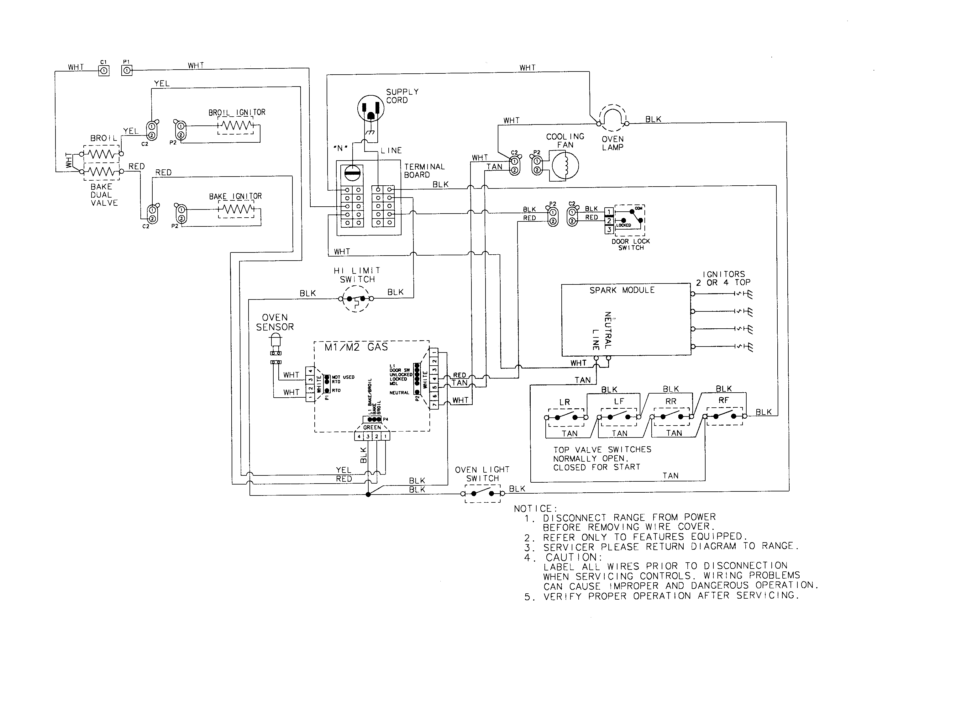 Amana AGS3760BDB wiring information diagram