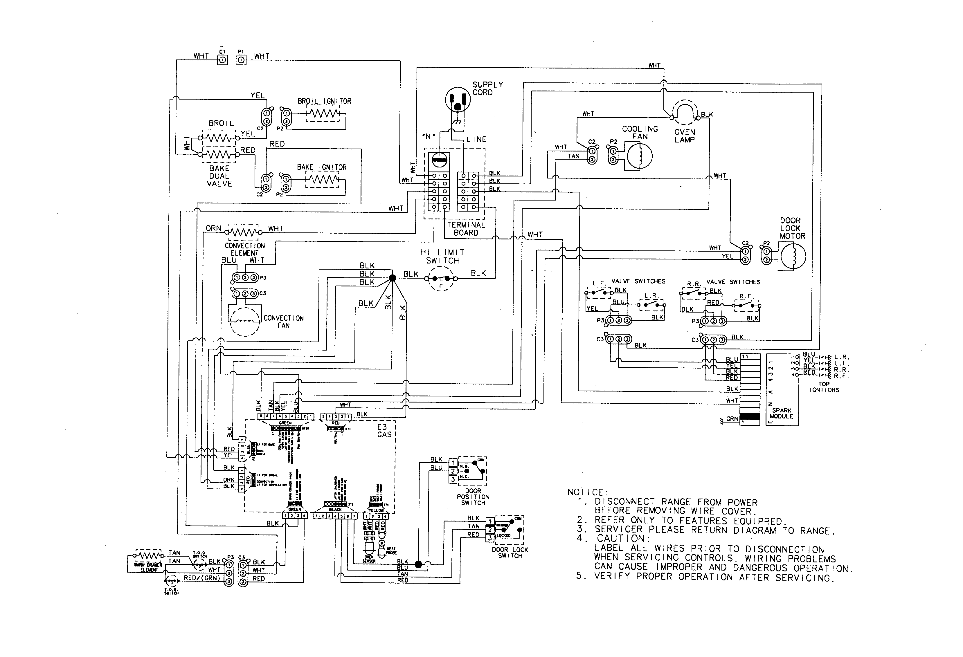 Jenn-Air JGS8750BDS wiring information diagram