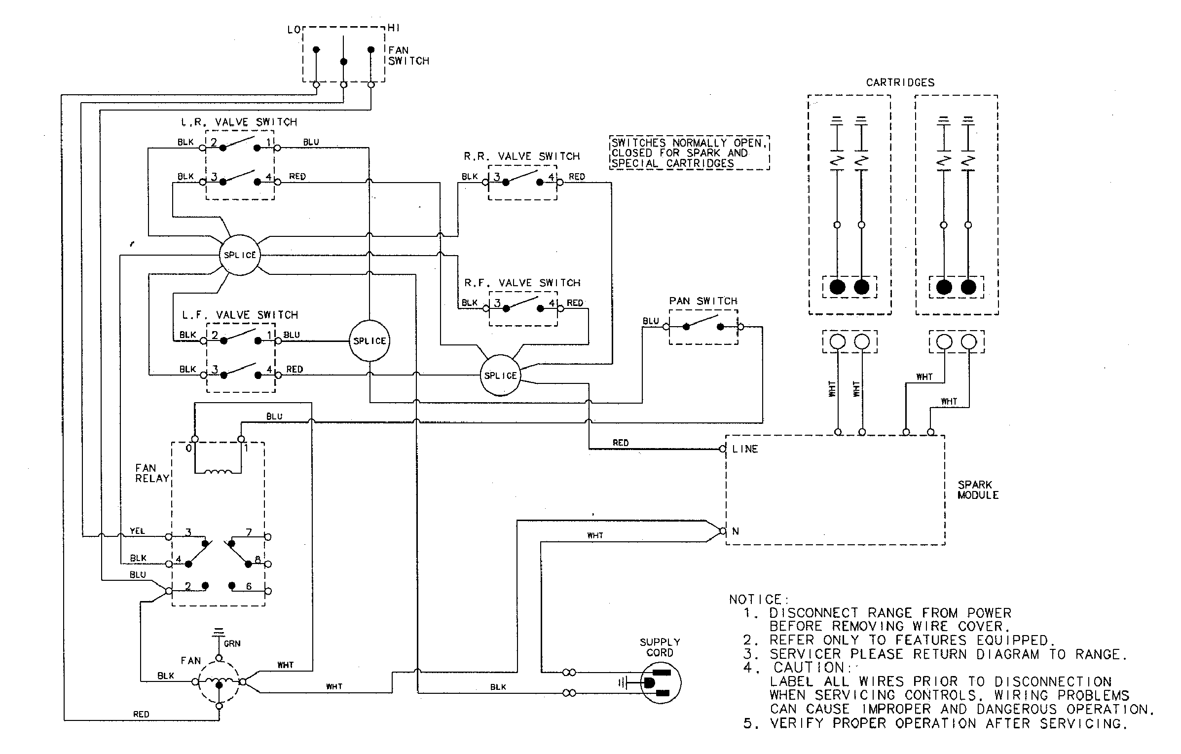 Jenn-Air JGD8130ADS wiring information diagram