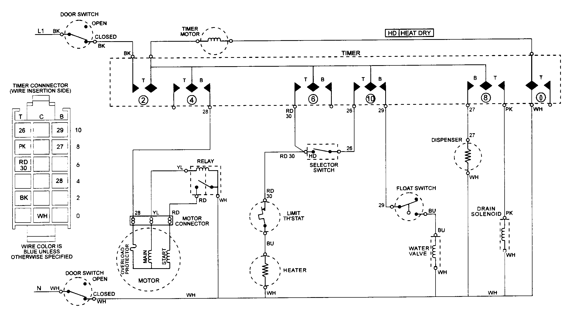 Maytag MDB2200AWZ wiring information diagram