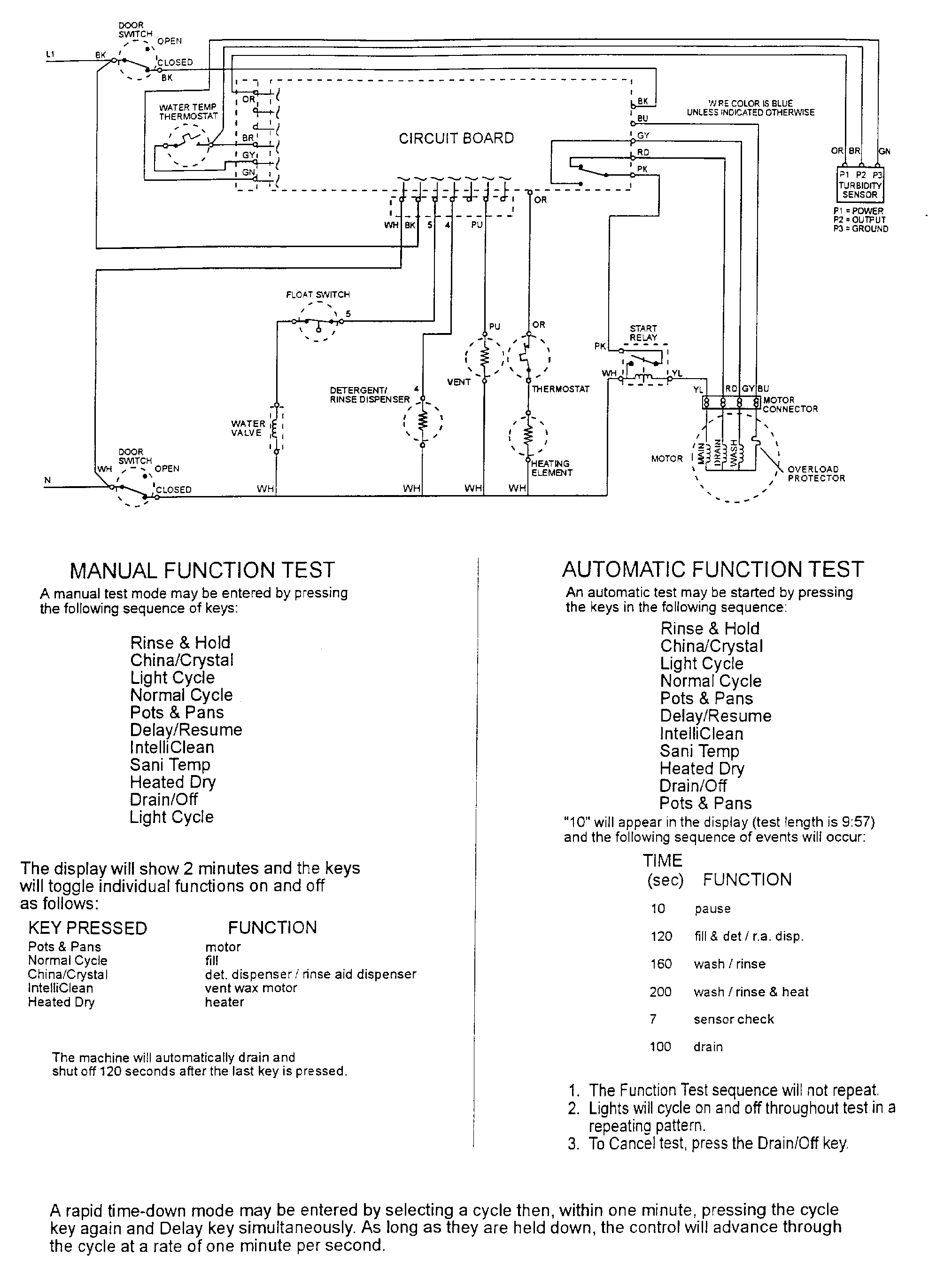 Maytag MDB6800AWW wiring information diagram