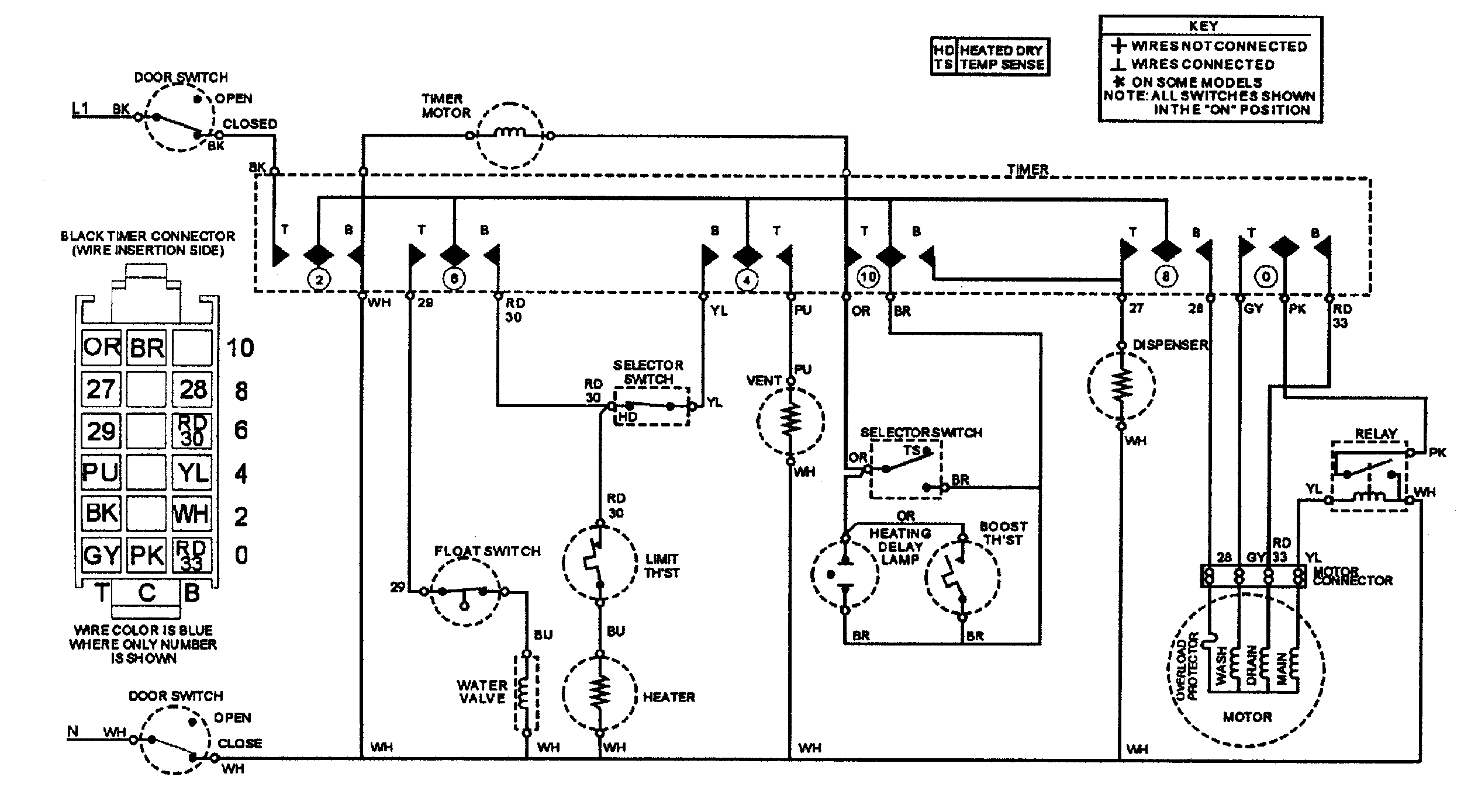 Maytag MDB6800AWW wiring information (series 18) diagram