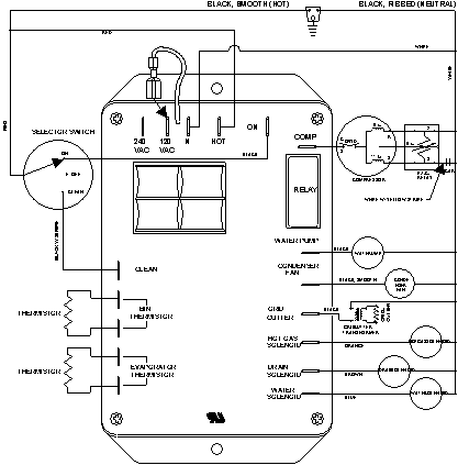 Jenn-Air JIM1550ARS wiring information diagram