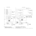 Jenn-Air JGD8430ADS wiring information diagram