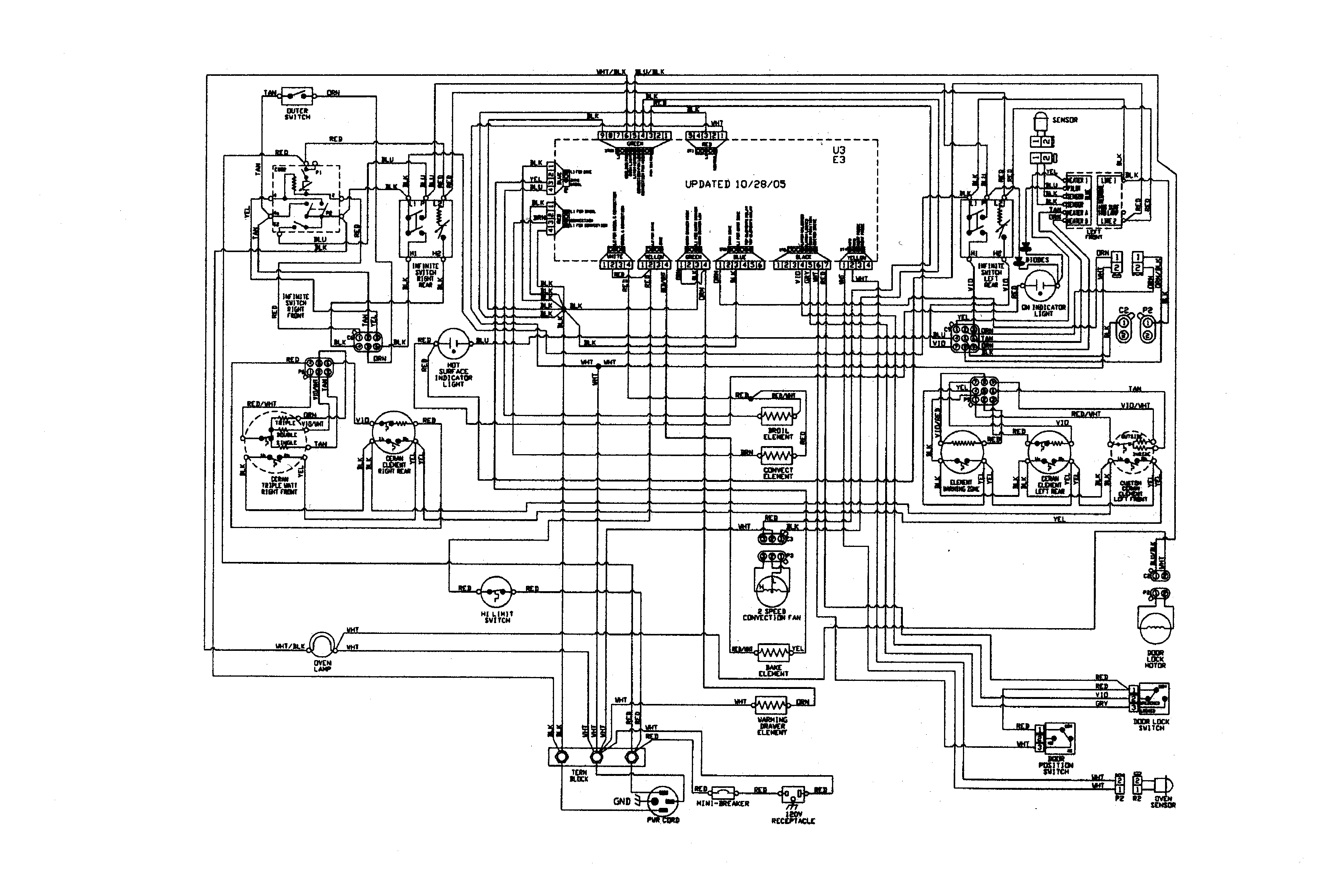 Jenn-Air JER8885RCB wiring information diagram