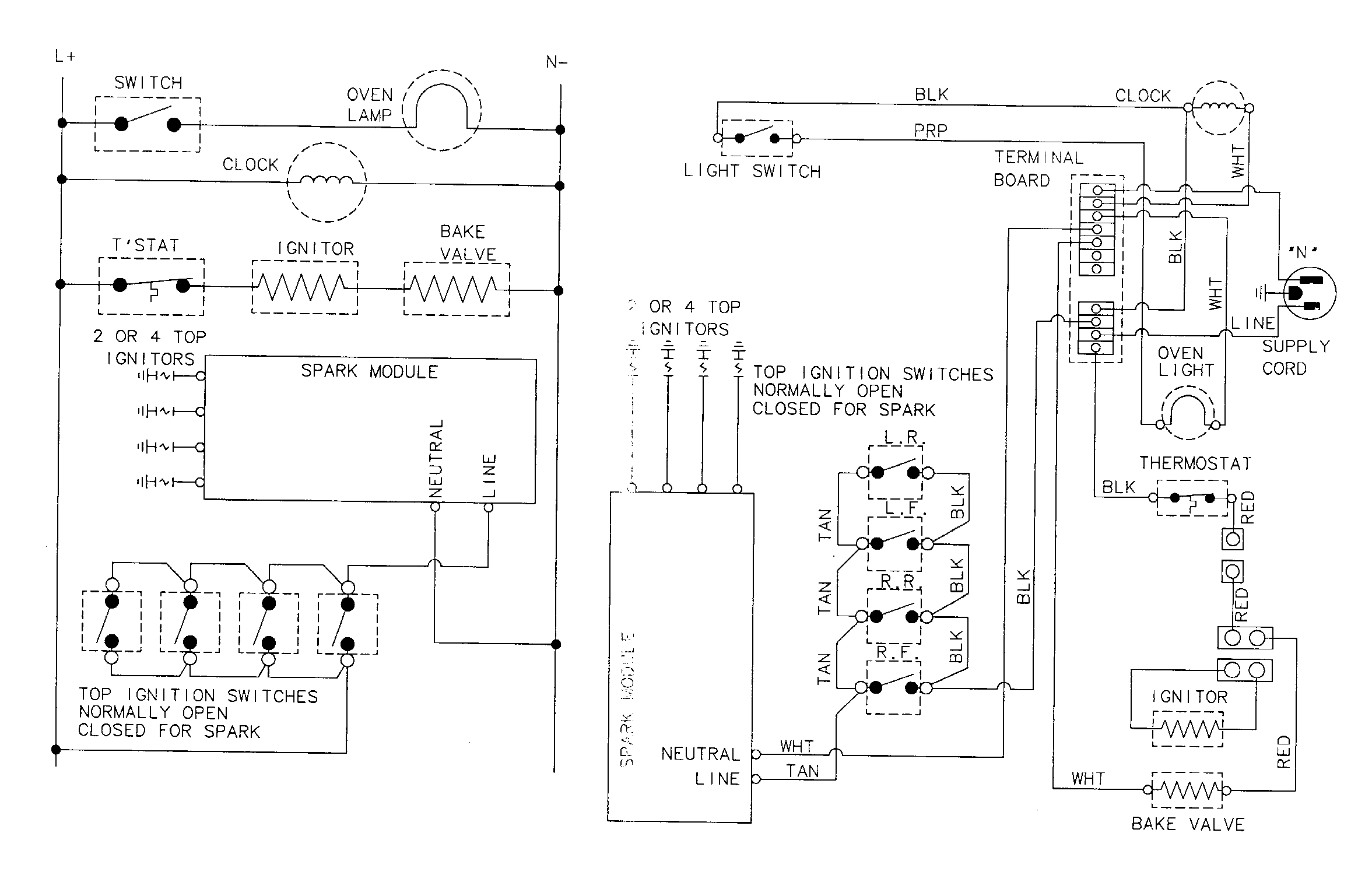 Magic Chef OEMMAYCONV9 wiring information diagram