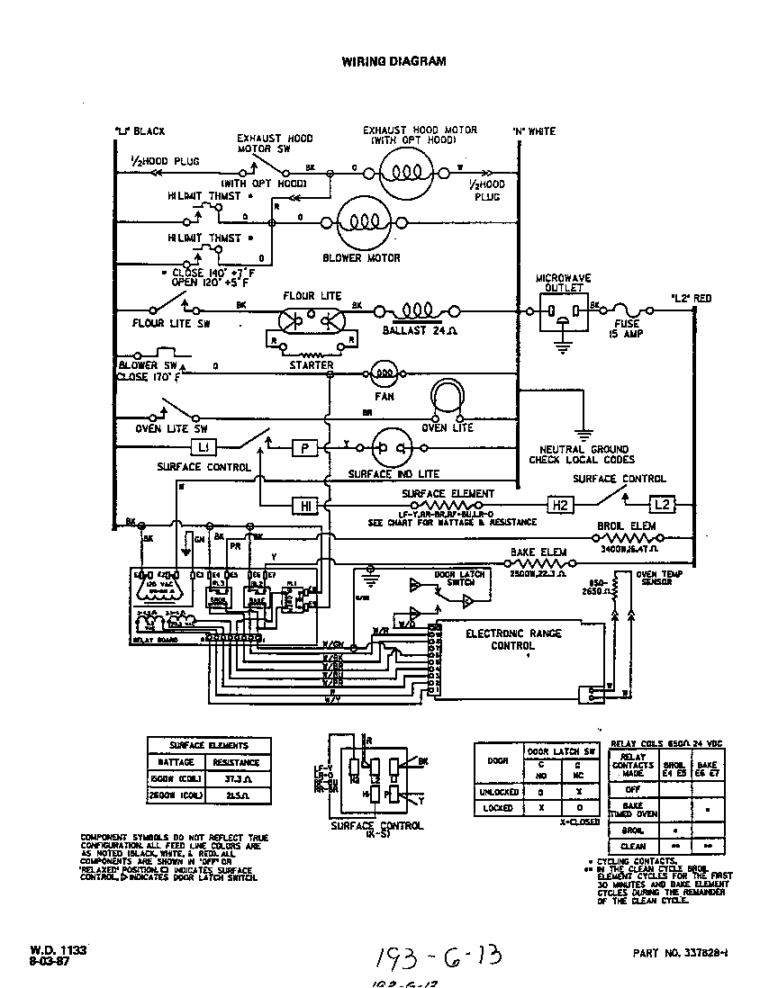 Roper N9608W0 wiring diagram diagram