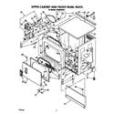 Whirlpool CS5000XSW1 upper cabinet and front panel diagram