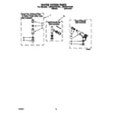 Whirlpool LMR5243AW0 water system diagram