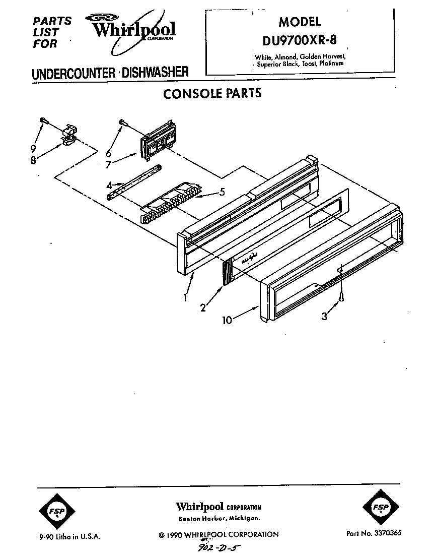 Whirlpool DU9700XR8 console diagram
