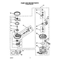 Whirlpool DU8770XY1 pump and motor diagram