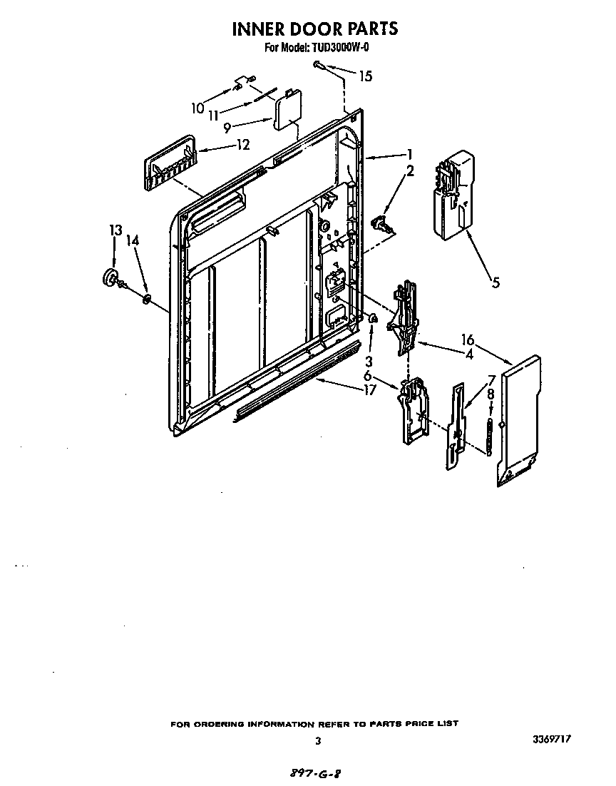 Whirlpool TUD3000W0 inner door diagram