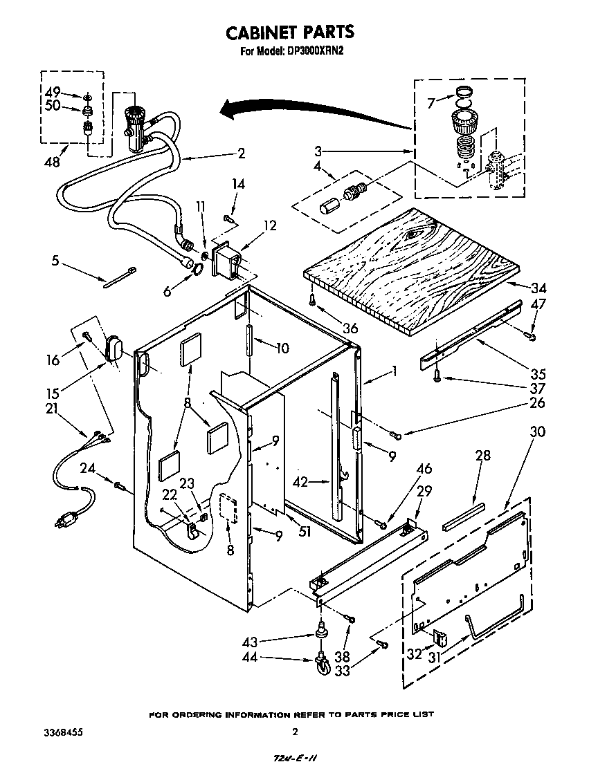 Whirlpool DP3000XRN2 cabinet diagram