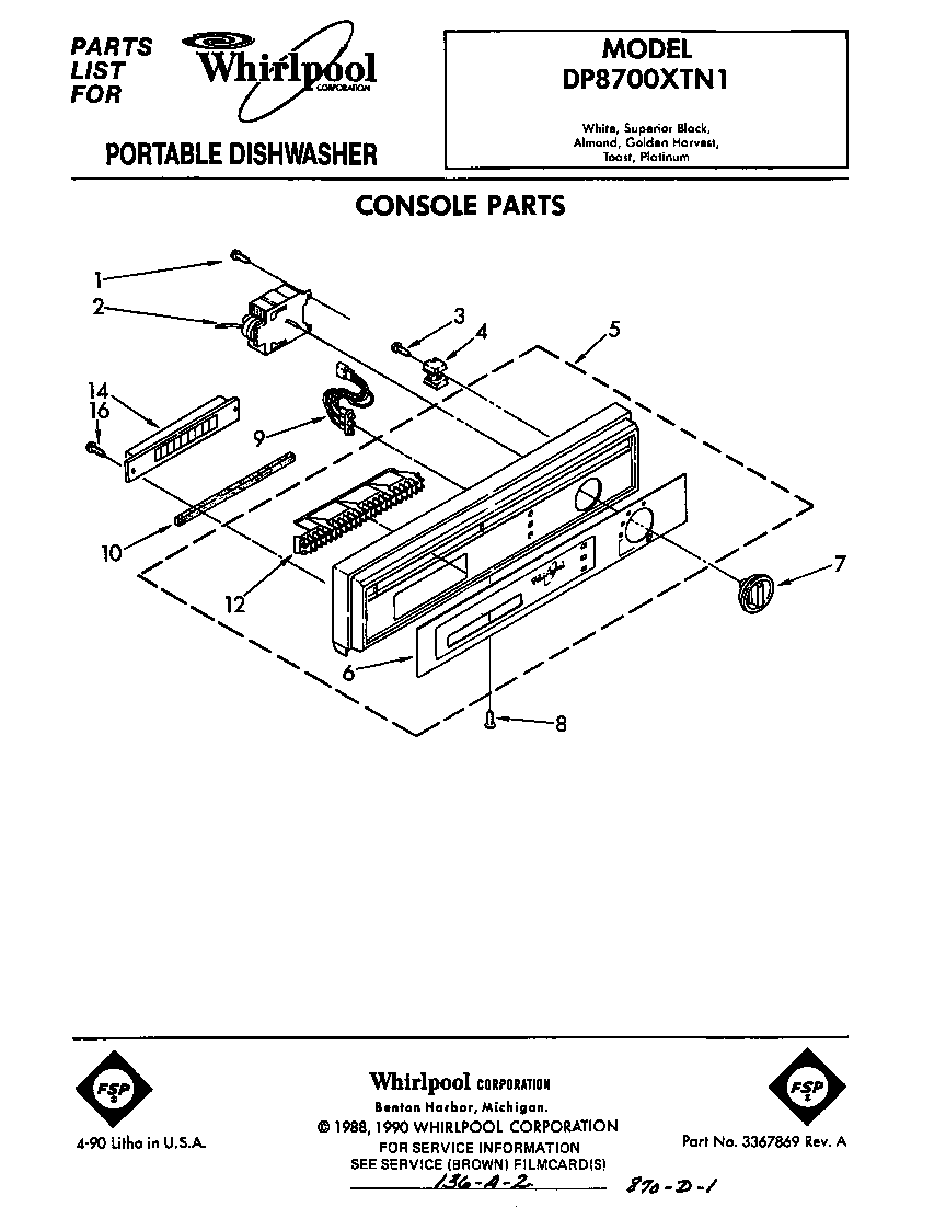 Whirlpool DP8700XTN1 console diagram