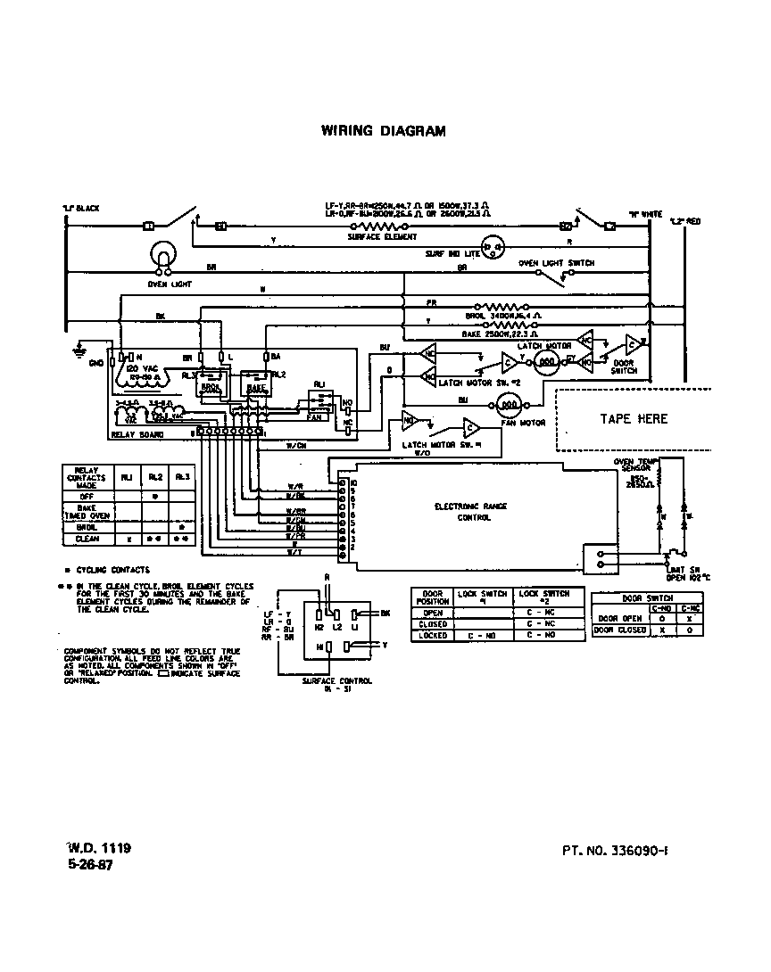 Roper S9507*1 wiring diagram diagram