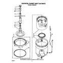 Whirlpool LA5580XTW1 agitator, basket and tub diagram