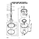 Whirlpool LA9800XTW1 agitator, basket and tub diagram