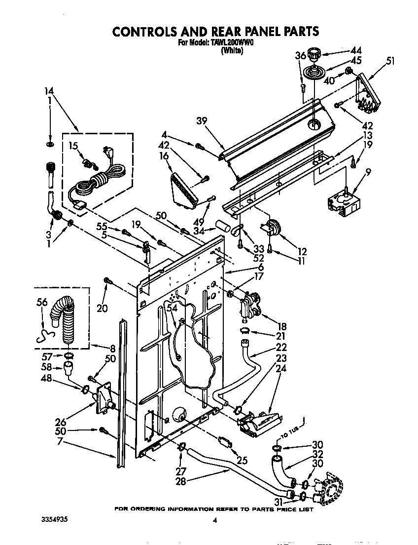 Estate TAWL200WW0 controls and rear panel diagram