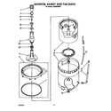 Whirlpool LA9480XWW1 agitator, basket and tub diagram