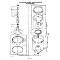 Whirlpool LA5510XTW0 agitator, basket and tub diagram
