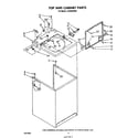 Whirlpool LA5300XSW0 top and cabinet diagram