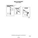 Whirlpool LA5300XSW0 water system diagram