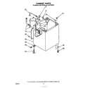Whirlpool LA5710XPW3 cabinet diagram
