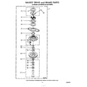 Whirlpool LA5710XPW3 basket drive and brake diagram