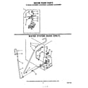 Whirlpool 3LA5700XMW1 water pump diagram