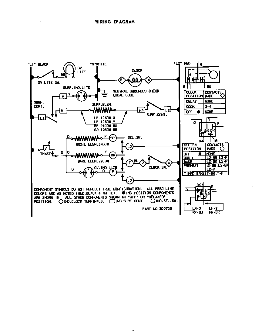 Roper 2236W10 wiring diagram diagram