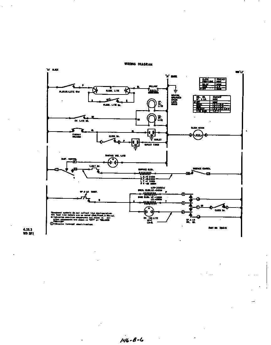 Roper 2883*10 wiring diagram diagram