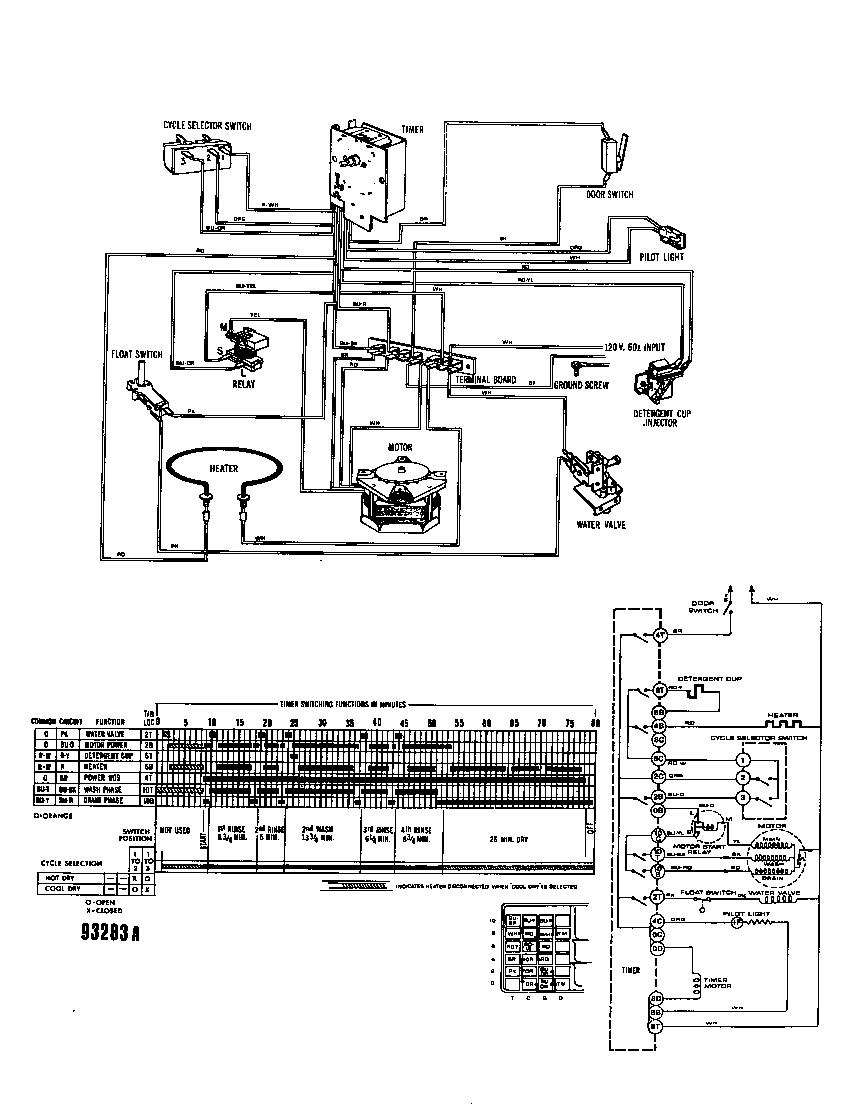 Roper 8585L10 ^wiring diagram diagram