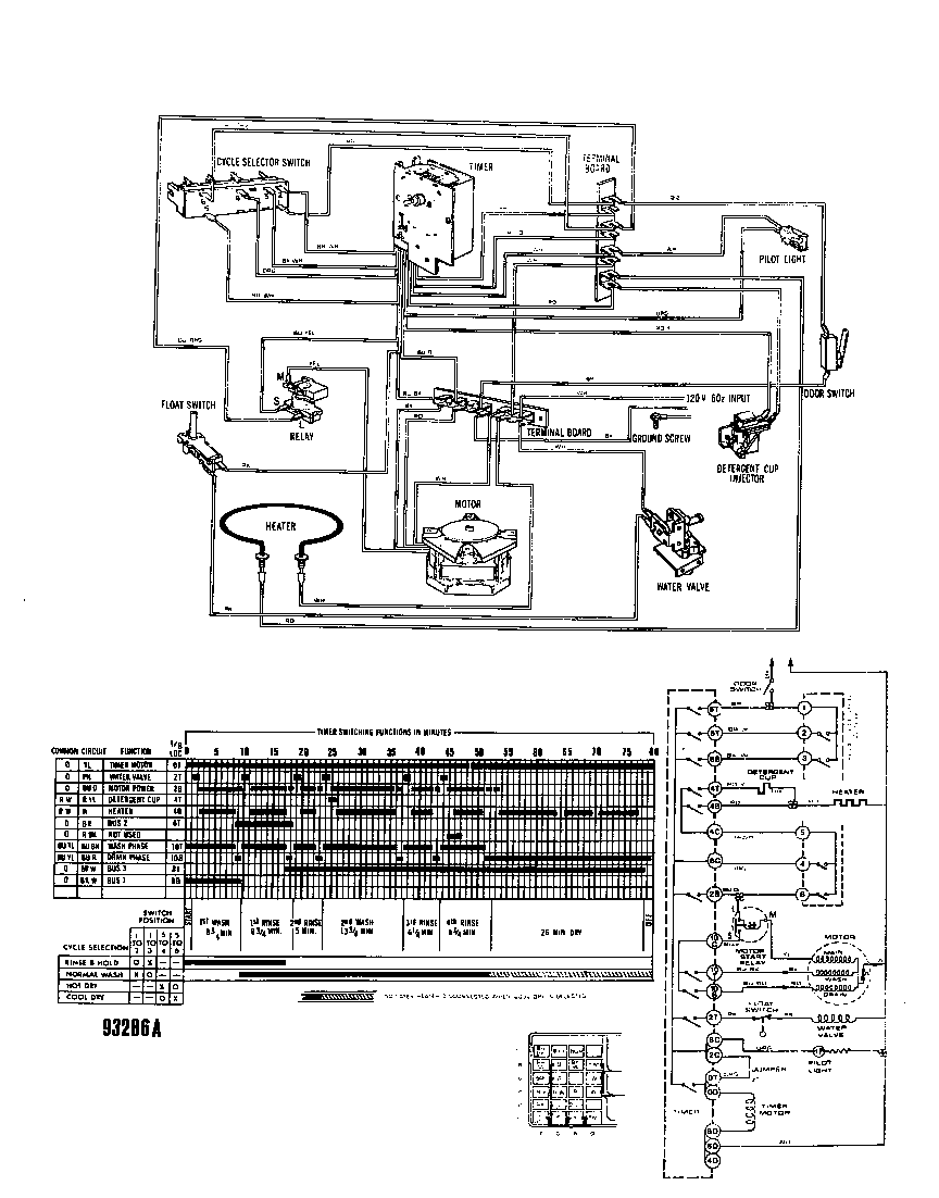 Roper 8585L10 ^wiring diagram diagram