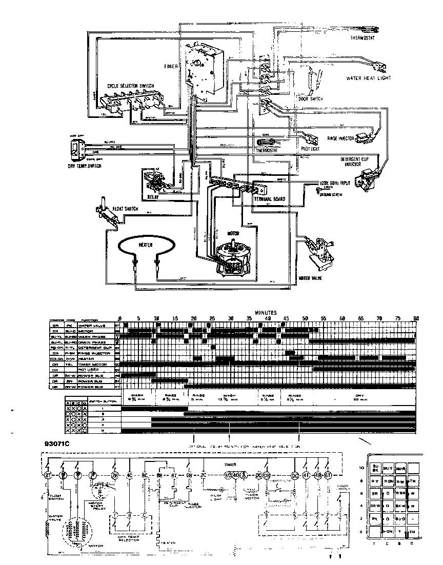 Roper 8585L10 ^wiring diagram diagram