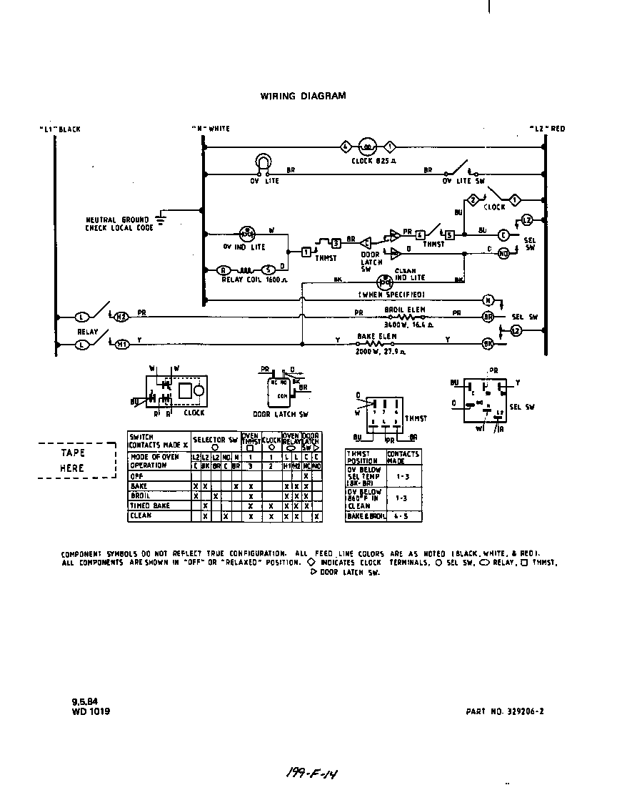 Roper 2055B1A wiring diagram diagram