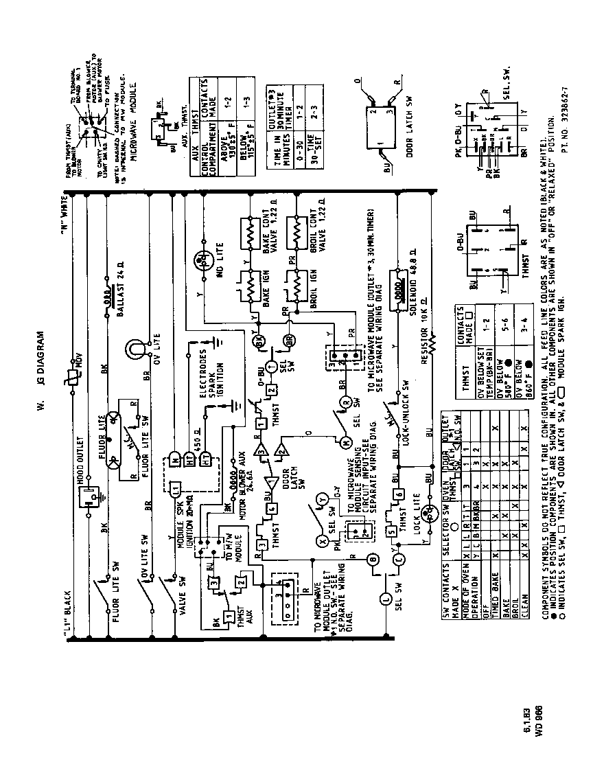 Roper 1895W0A wiring diagram diagram