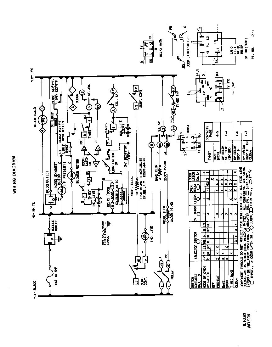 Roper 2763*0A wiring diagram diagram