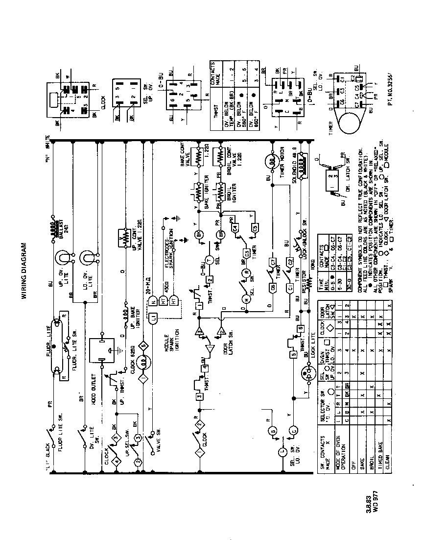 Roper 1883*0A wiring diagram diagram