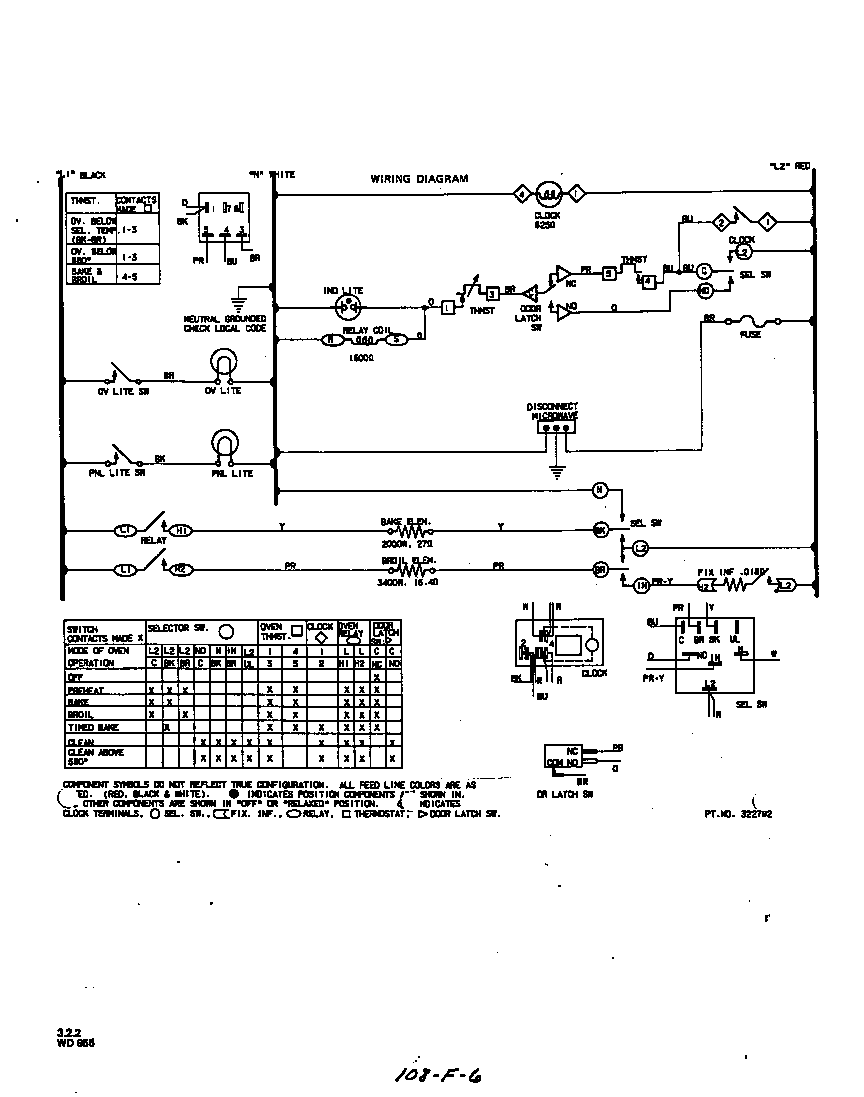 Roper 2092B1A wiring diagram diagram