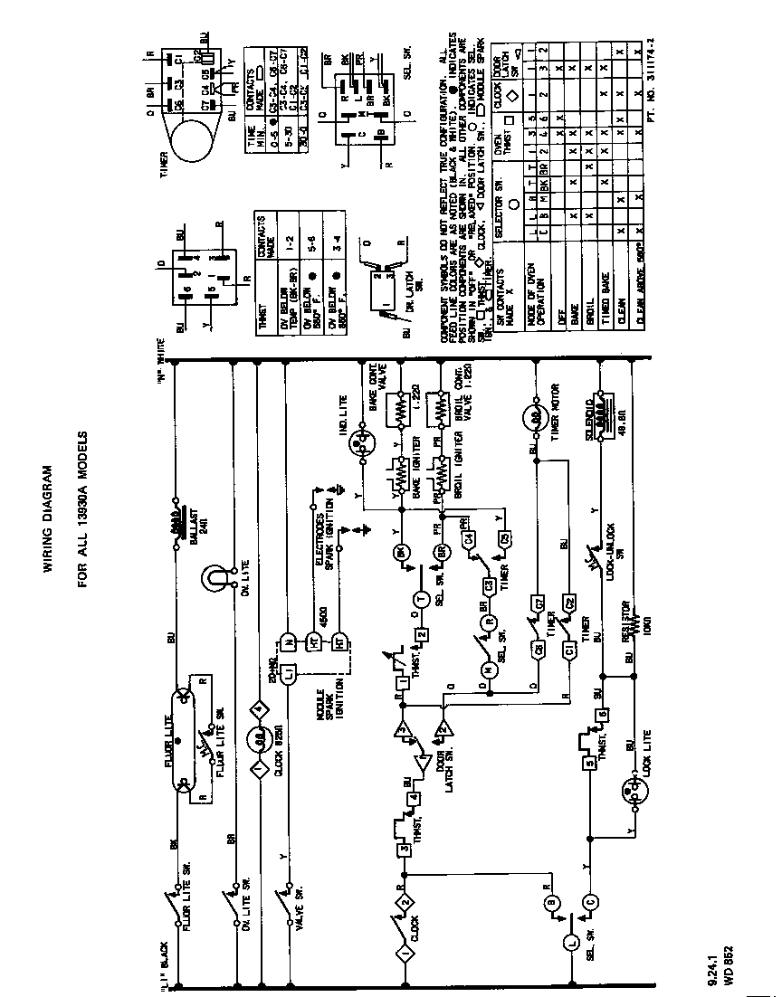 Roper 1393*0A wiring diagram(for all 13930a models) diagram