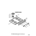 Roper FGP357XW0 cooktop diagram
