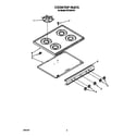Roper FGP320VW1 cooktop diagram