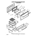 Whirlpool SF335PEWW1 oven door and broiler diagram
