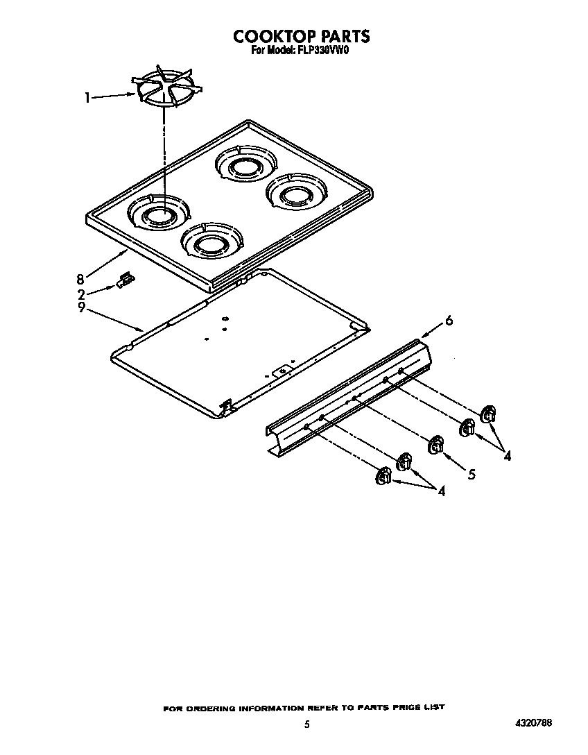 Roper FLP330VW0 cooktop diagram