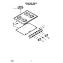 Roper FGP345VW0 cooktop diagram