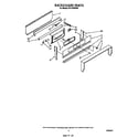 Whirlpool SF5140SRW9 backguard diagram